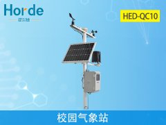 校園氣象站，為青少年科學發展提供便利條件